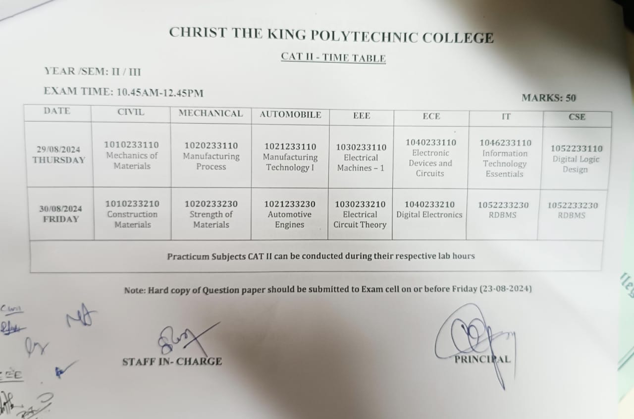 CAT II TIMETABLE AUGUST 2024- II YEAR