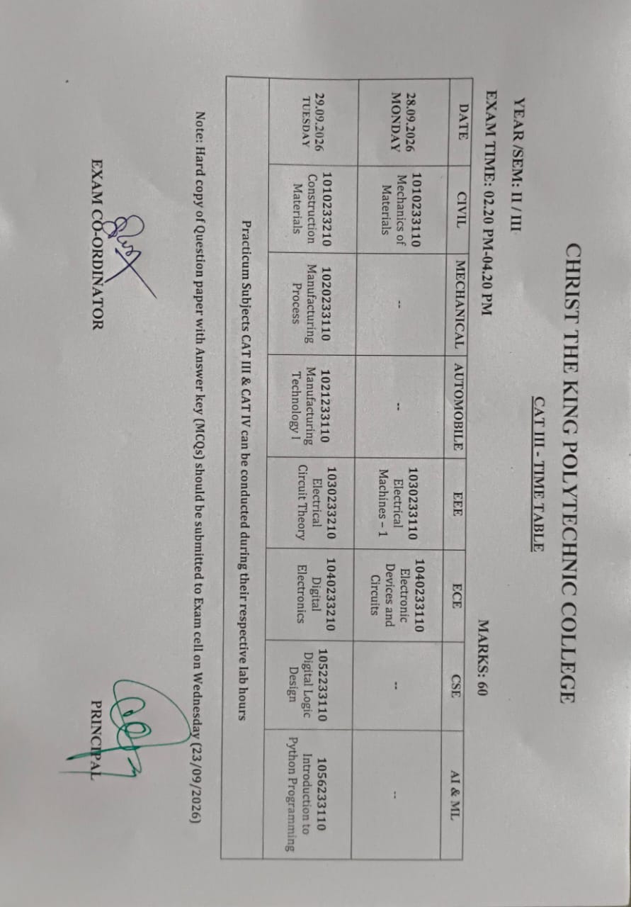 CAT III EXAM TT FOR II YEAR